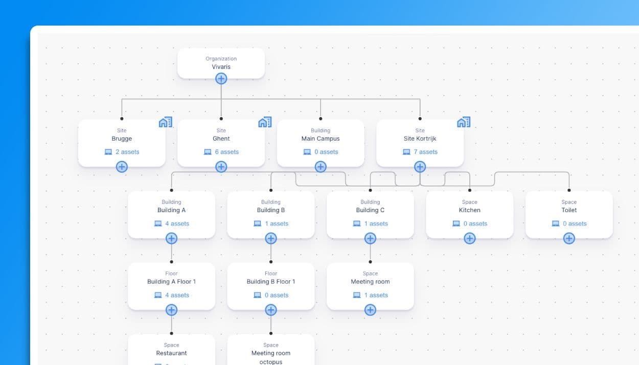 Almitee building management