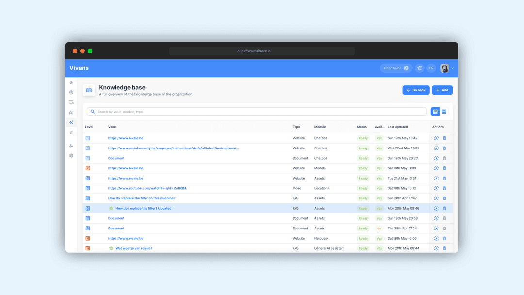 Knowledge base overview